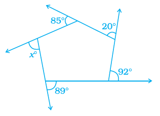 Page 160 Chapter 5 Class 8th NCERT Exemplar